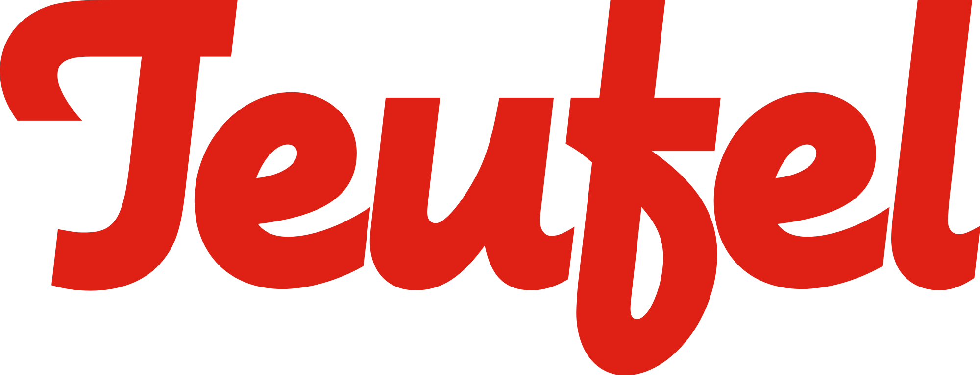 Teufel Blu-ray Player